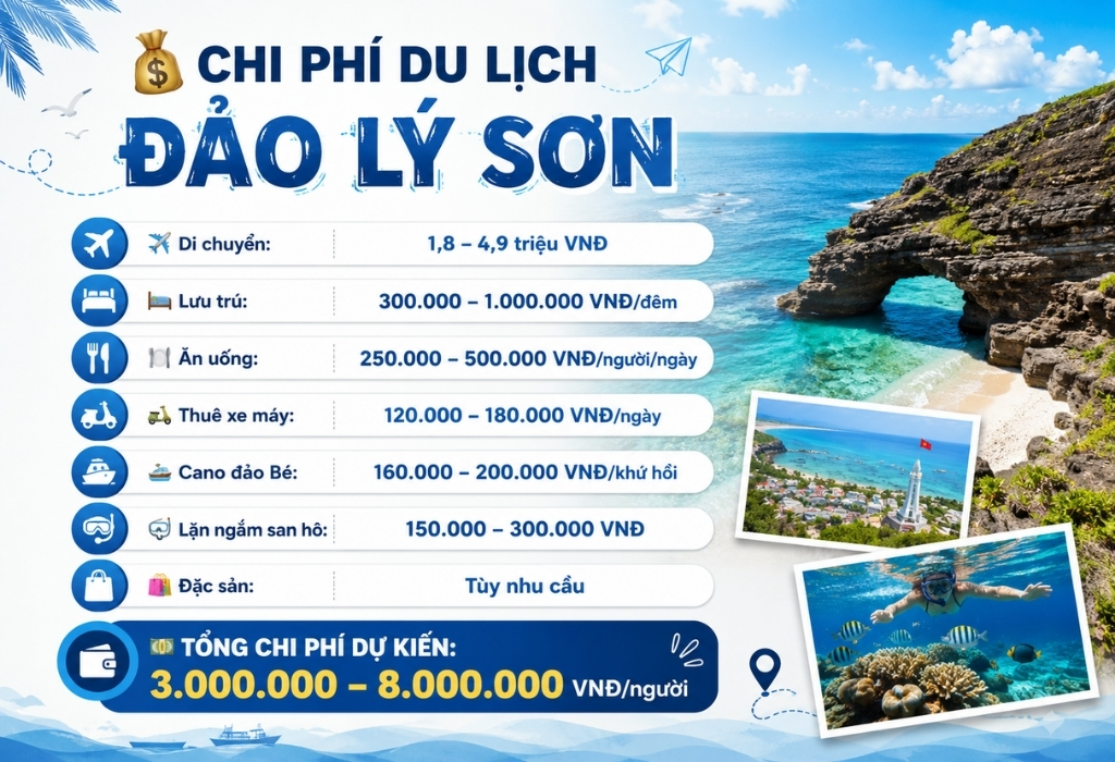 Chi phí du lịch đảo Lý Sơn