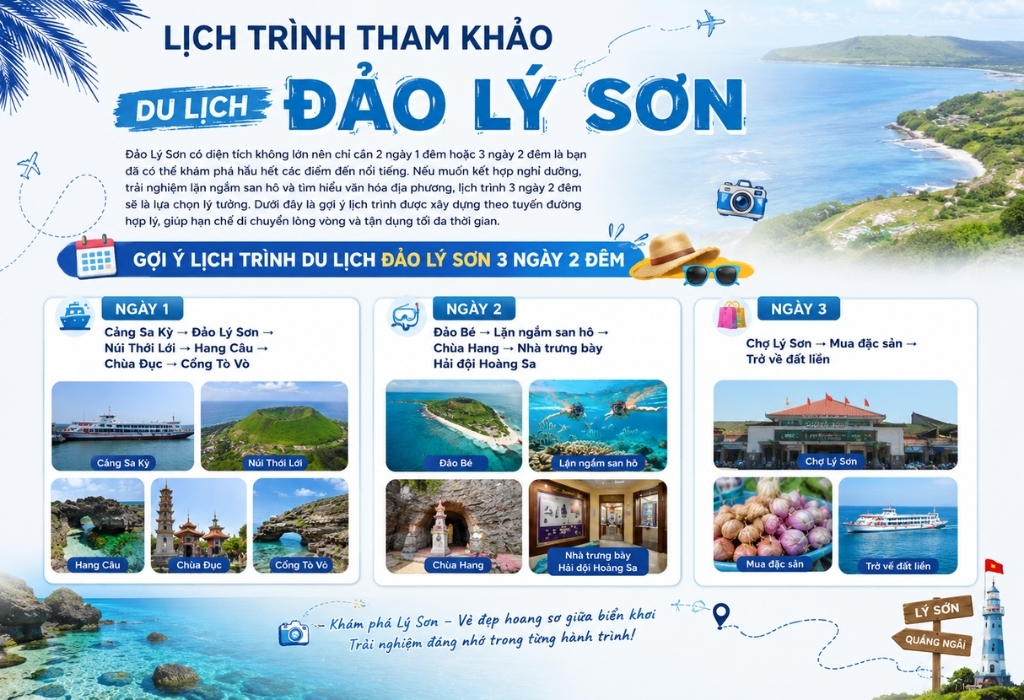 Kế hoạch khám phá đảo Lý Sơn 3 ngày 2 đêm