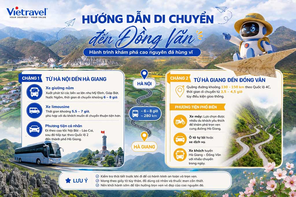 Hướng dẫn di chuyển chi tiết đến Đồng Văn Hà Giang
