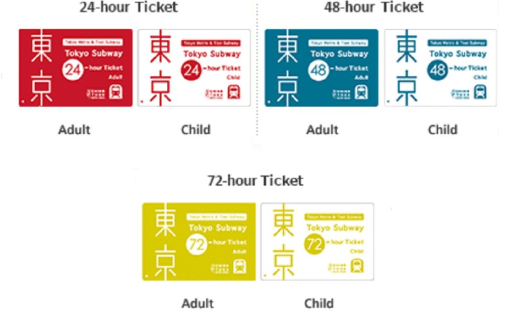 Tokyo Subway Ticket 