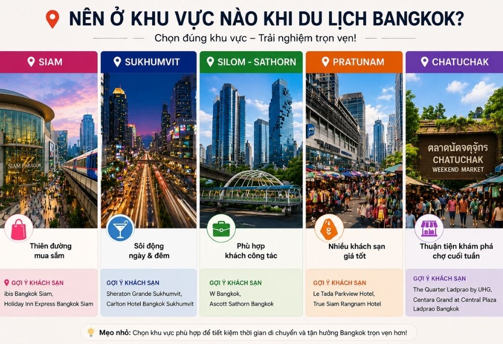 Gợi ý các khu vực lưu trú phù hợp khi du lịch Bangkok lần đầu