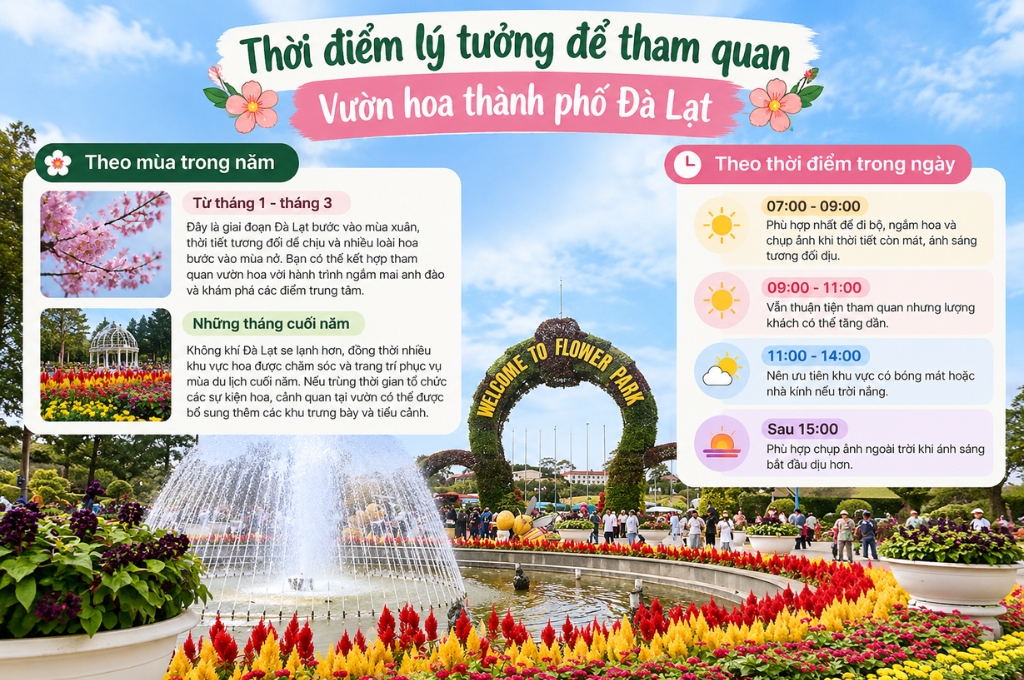 Thời điểm lý tưởng tham quan Vườn hoa thành phố Đà Lạt theo mùa và khung giờ