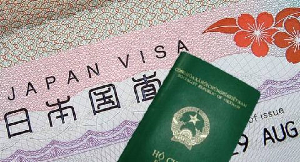 Tips bao đậu visa du lịch châu Âu - Úc - Mỹ - Canada