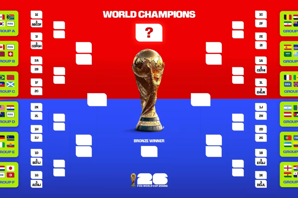 Lịch thi đấu vòng 32 đội World Cup 2026 cập nhật mới nhất